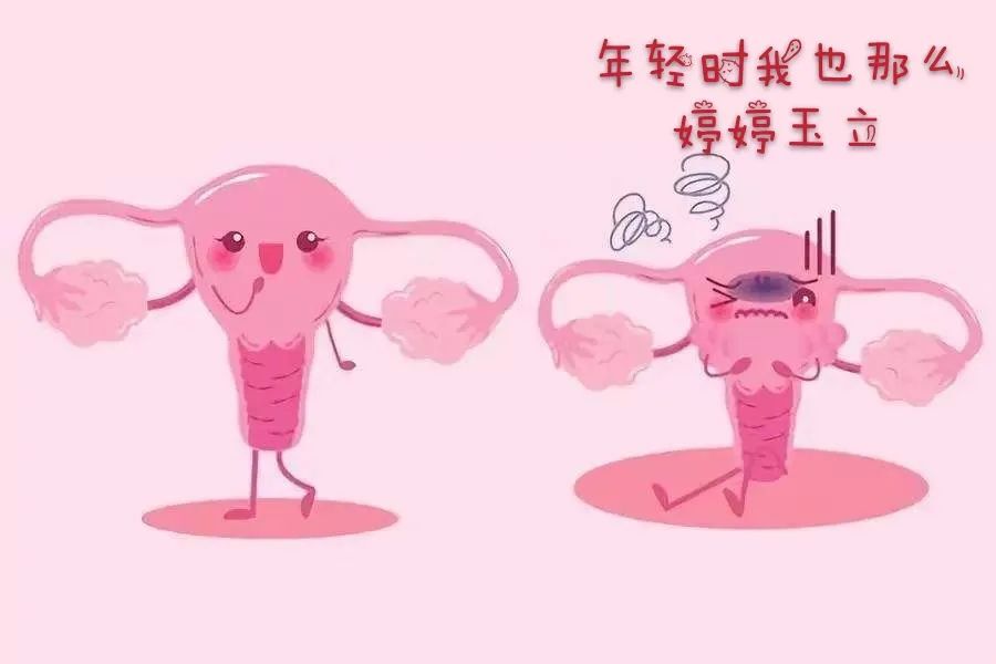 女性绝经后取环报销吗,女性绝经3年取环有没有疼痛感