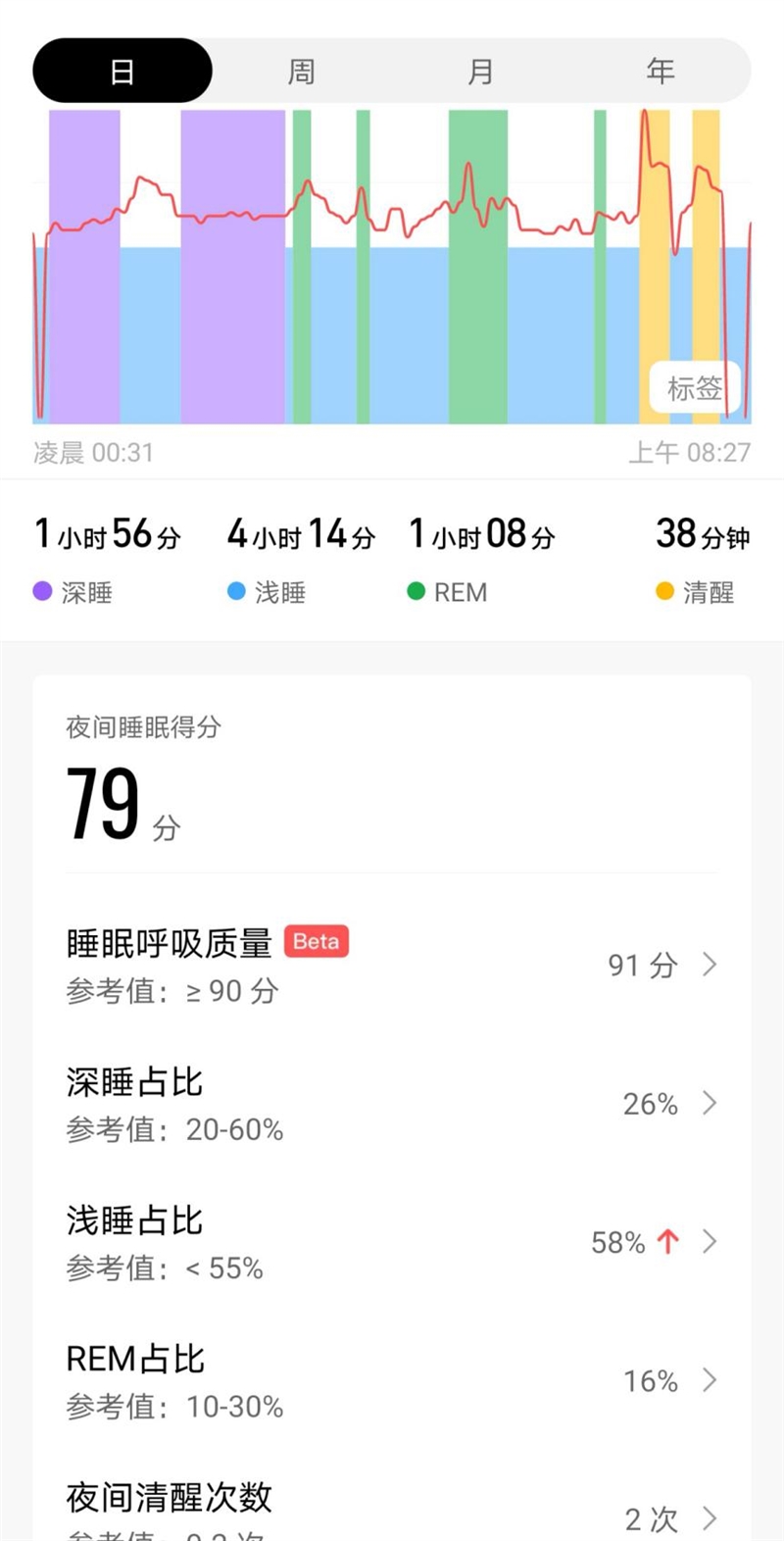amazfit华米gtr2经典版,amazfitgts2