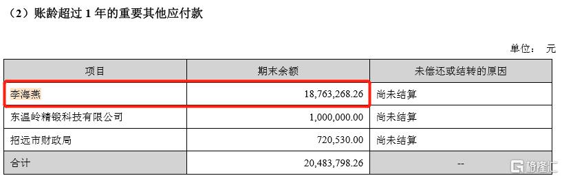 废水捞黄金？撒谎者“双塔食品”