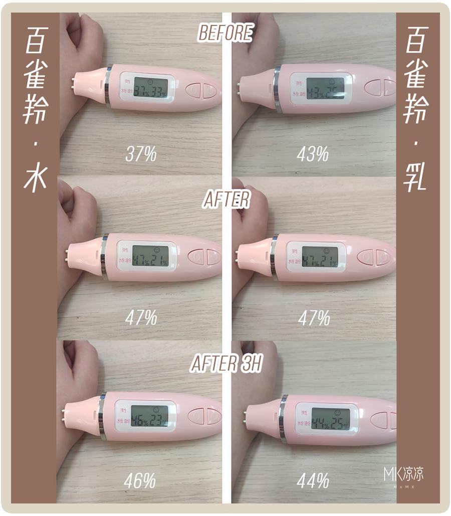 百元平价水乳夏季国货,国货护肤品老牌水乳第一名