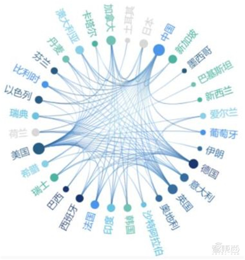 清华人工智能算法重大突破,清华大学人工智能专业研究什么