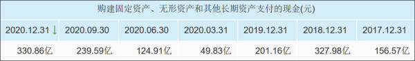 挤走韩企后LCD市场回暖，TCL华星去年净利骤增151%