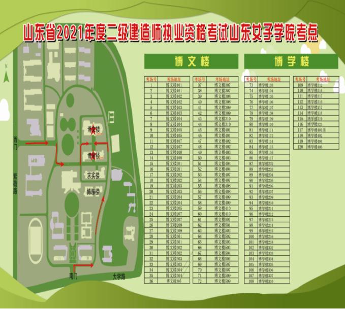 2024年二级建造师考点,2024年二级建造师考点清单