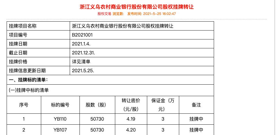 闲鱼涉嫌风险交易,闲鱼平台的市场风险