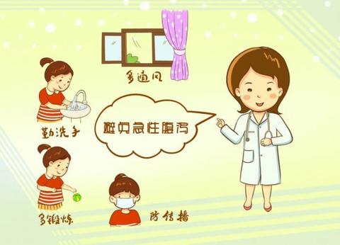暴雨后腹泻,大雨淋后长期腹泻