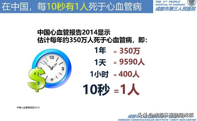 醋泡鸡蛋可以治愈高血压？成都市第三人民医院首开“科普健康讲堂”教你辨别伪健康知识