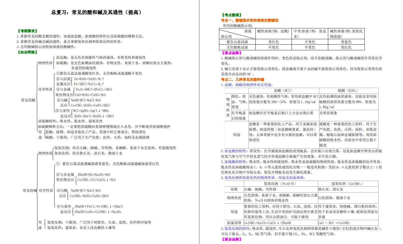 人教版初中化学上册期末检测卷,初中化学知识点复习资料全套