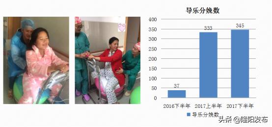 保山市第二人民医院开展孕妇学校教师资格认证及孕妇宣教义诊活动