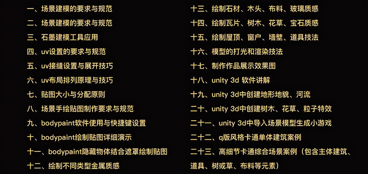 3d建模全解视频,3d建模全流程都有哪些