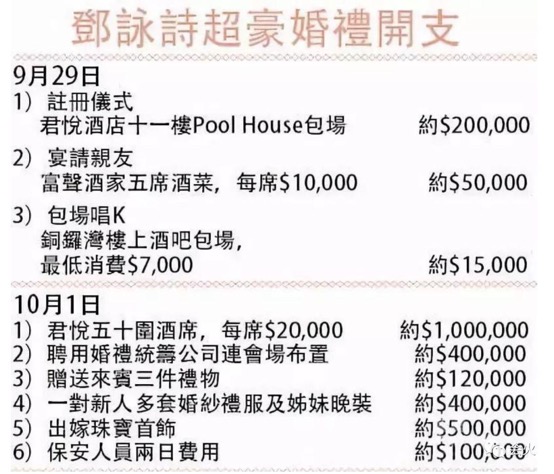 陈婉珍年轻跟赌王合影,陈婉珍为何能成为赌王
