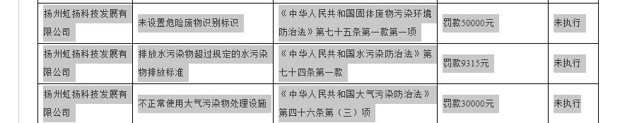 通灵股份送转吗,通灵股份有什么利空吗