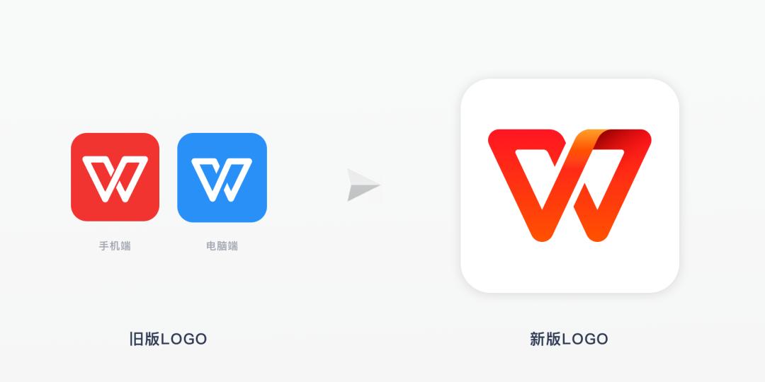 设计揭秘|WPSOffice2021·全新视觉改版