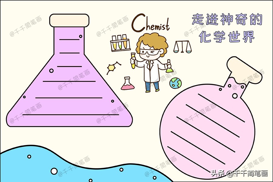 孩子手抄报用模板还是自己做,家长都需要的手抄报