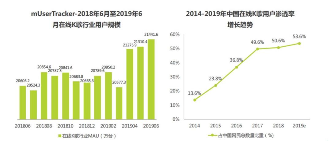 网易云乐曲怎样打开歌词显示,网易云乐曲怎样打开个性化服务