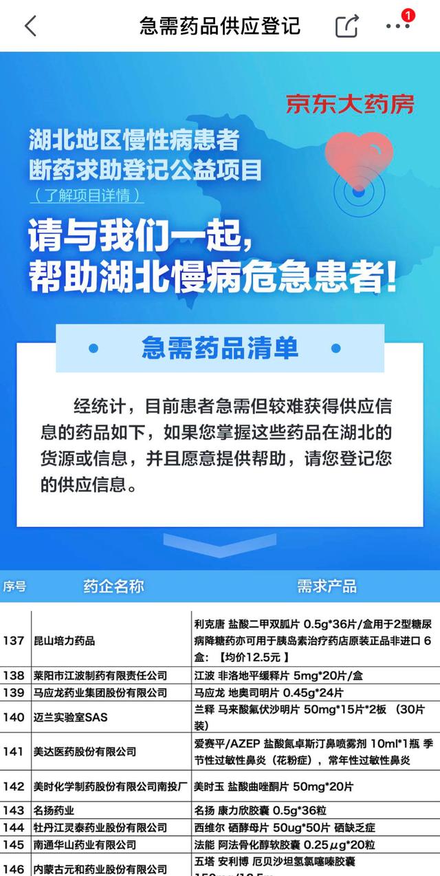 为湖北地区断药群体提供帮助，京东向整个医药行业发出了一封求助信