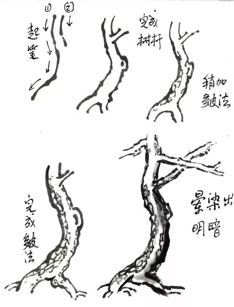 教程一幅山水画,一篇文章教你看懂艺术