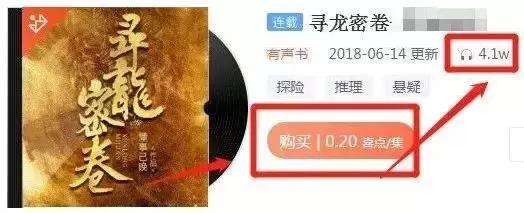 5个靠谱零门槛的赚钱副业,简单的分享赚钱项目新手日赚200