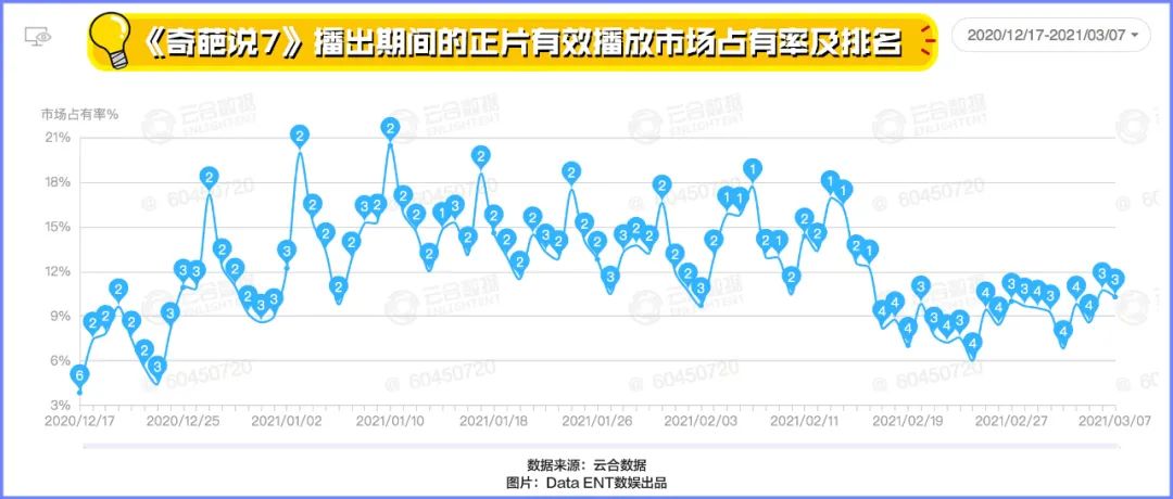 奇葩说杨幂完整视频,杨幂为什么能上奇葩说