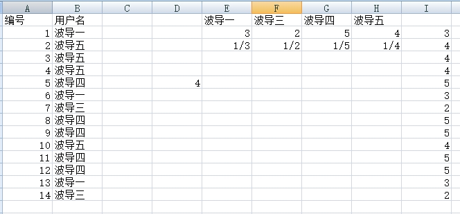 excel100个必背技巧设置时间,excel每天学会5个技巧