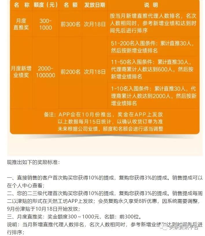 竹妃天然工坊的优势和劣势,天然工坊竹妃纸巾是合法的吗
