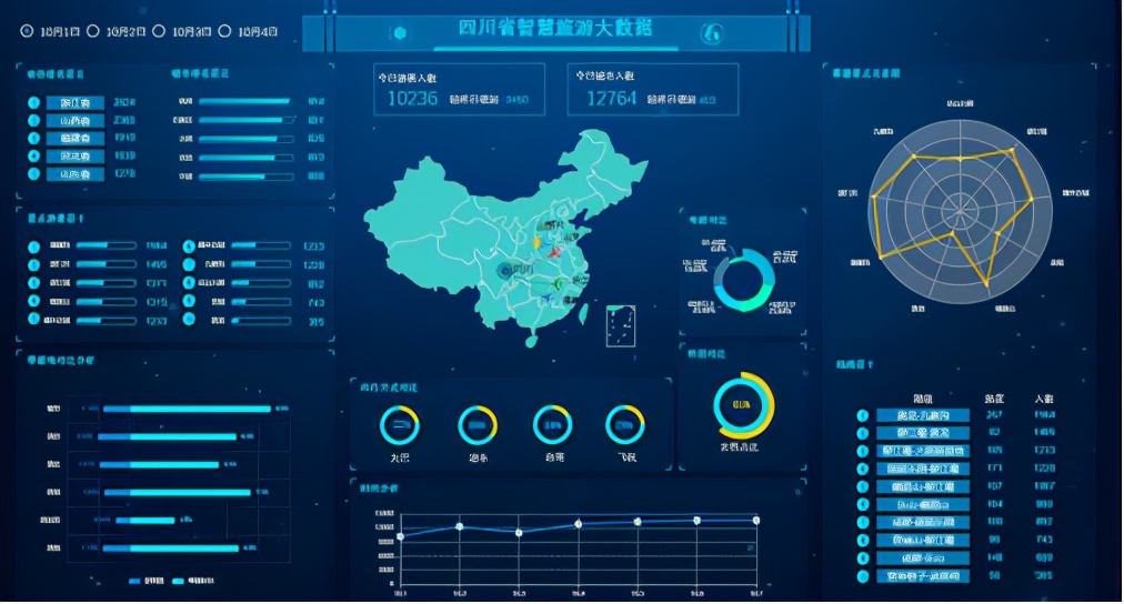 商业数据分析网站有哪些,可以看商业数据的网站