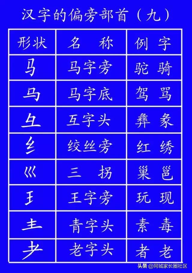 一年级26个汉语拼音字母表儿歌,汉语拼音儿歌一年级下册