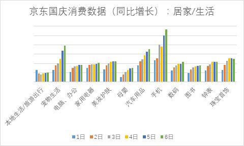 国庆旅游哪个城市人最多今年,国庆旅游谁最厉害
