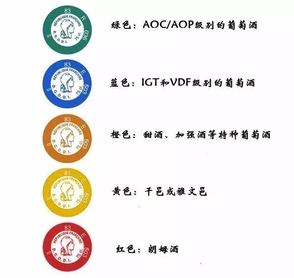 红酒标志图片大全简单,如何认识和区分红酒酒标