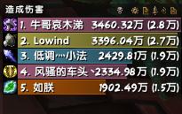 魔兽世界猫德史诗打法,魔兽世界9.05猫德大秘境攻略