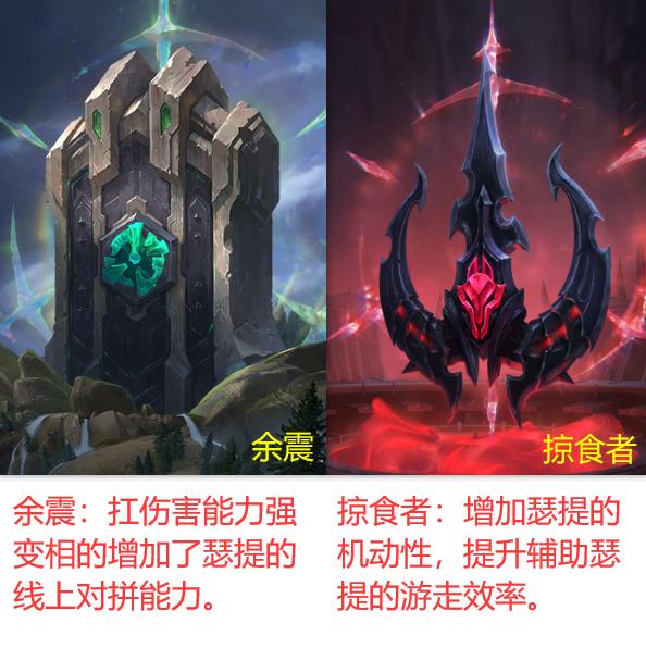 lol辅助瑟提怎么出装,lol上单瑟提技能介绍