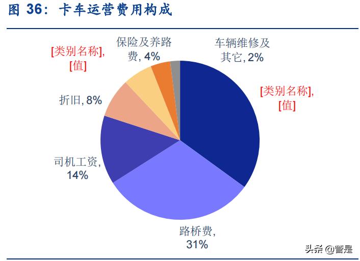 赛轮轮胎魔鬼三角,赛轮液体黄金轮胎发布会