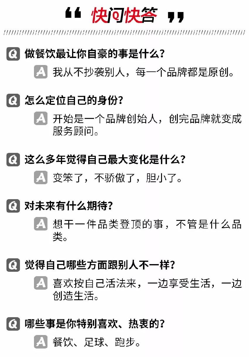 “瘾厨”李伟：不安分是我骨子里的基因
