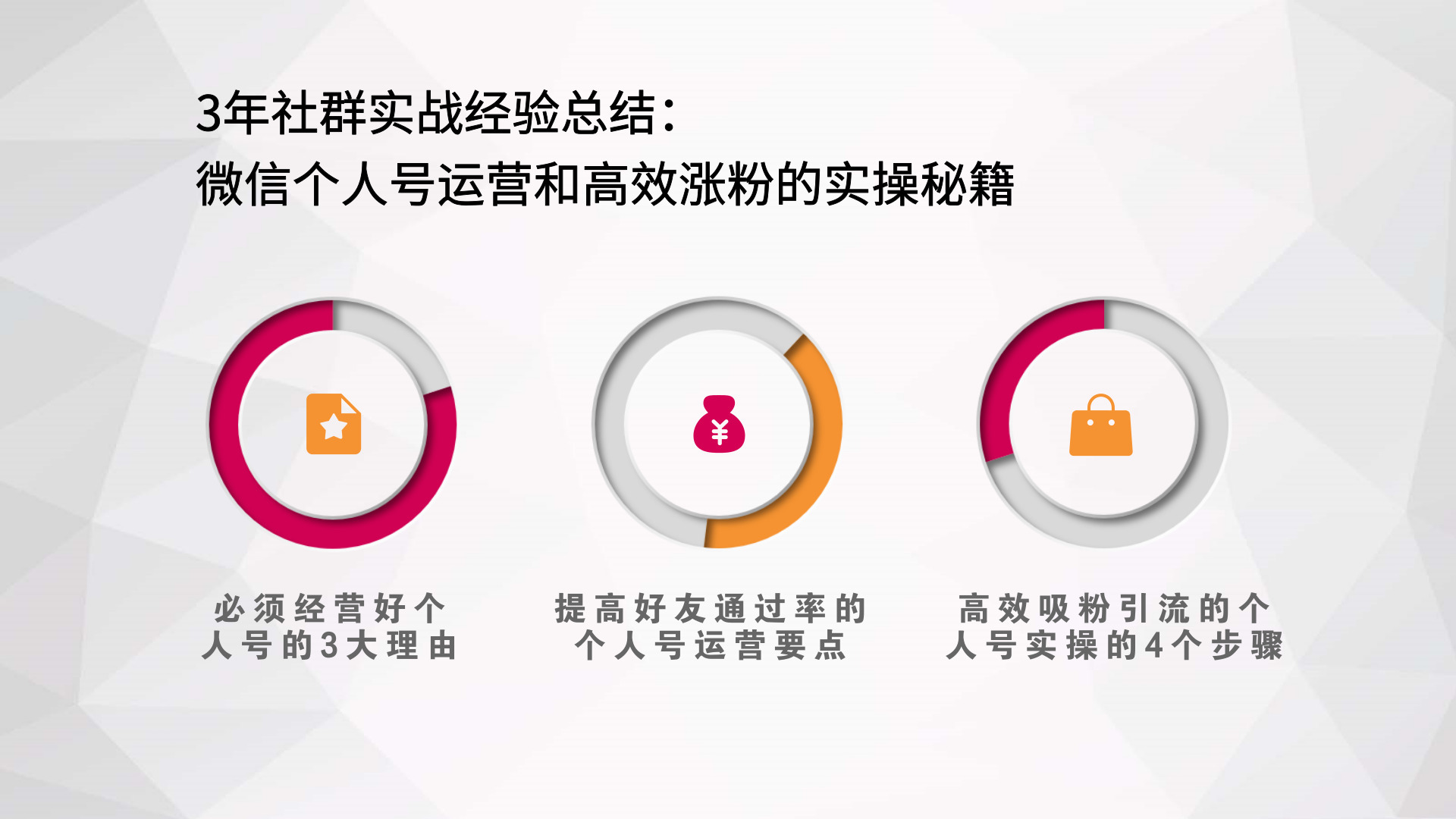 公众号社群运营全套方案,37个公众号运营技巧