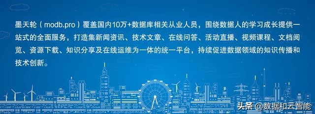 startbackup什么意思,startbackup