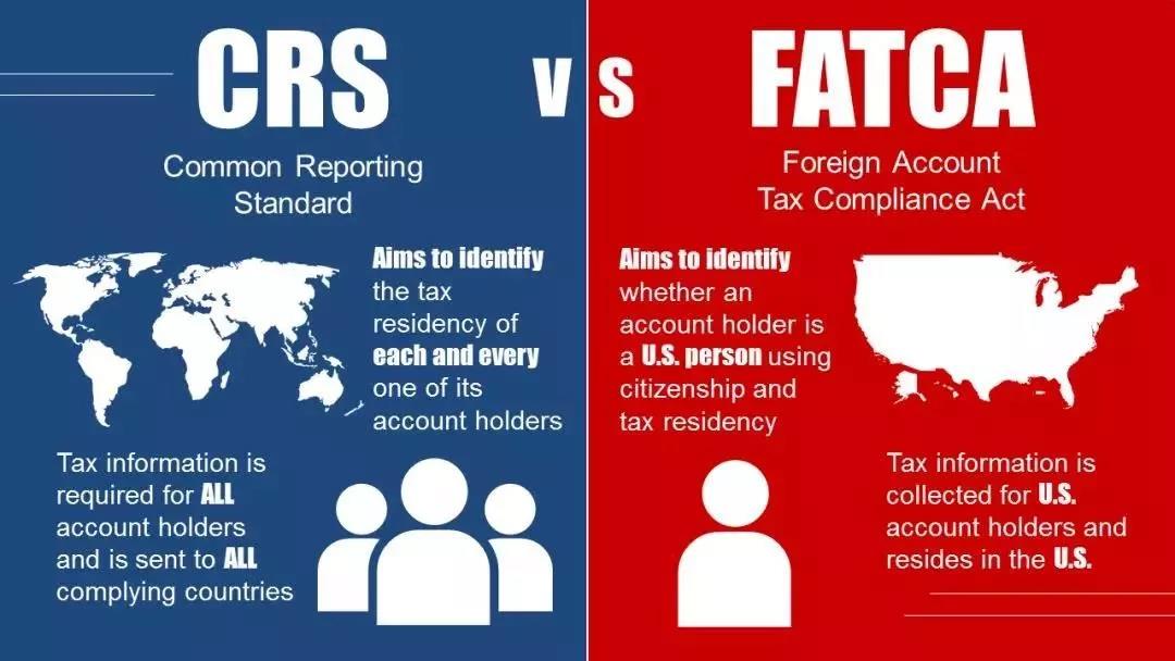美国的税收都用去哪里了,香港税收和美国税收对比