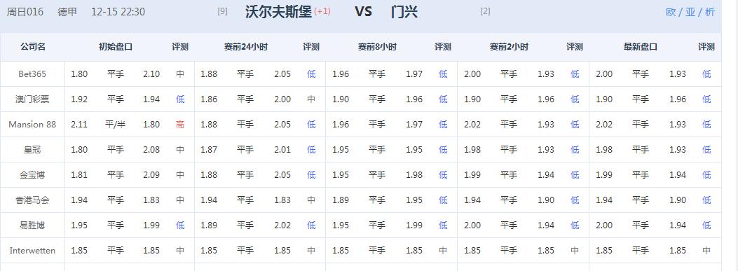 周日竞彩心水推荐,竞彩足球周日推荐