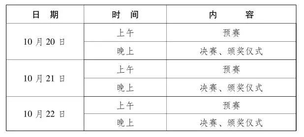 军运会武汉几个比赛场馆,武汉军运会比赛项目共是多少个