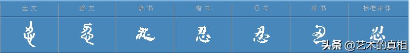古人崇尚“忍、善、乐、静、动、和、雅”，它们的汉字本义挺有趣