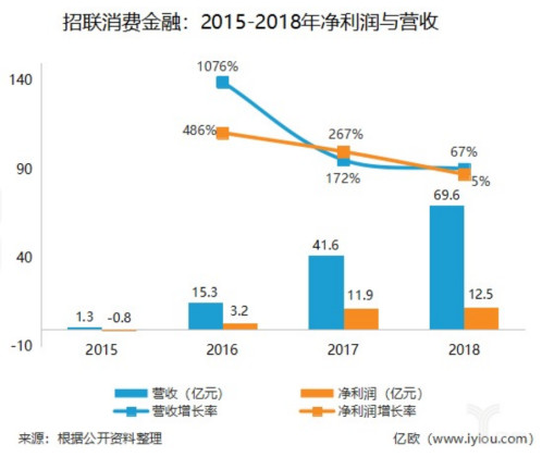 紧急刹车导致油刹坏了,紧急制动后刹车有什么现象