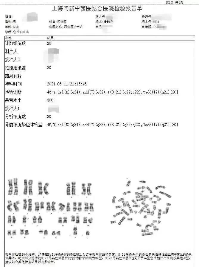 粒单不决问组化？有时还真不一定...