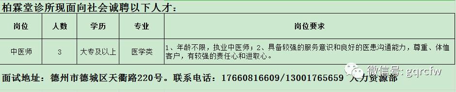 国庆人才需求,国庆人才推介2019