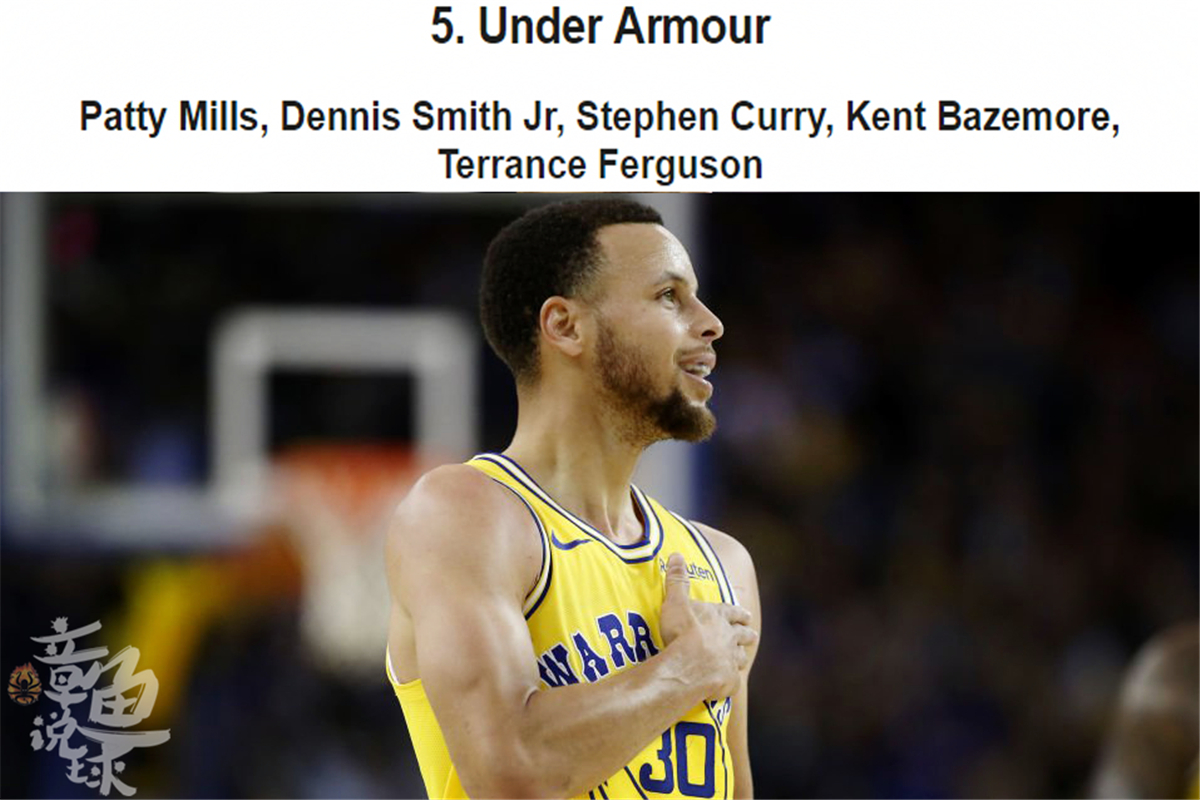 nba5大最强的是谁,nba5大巨星最新排名