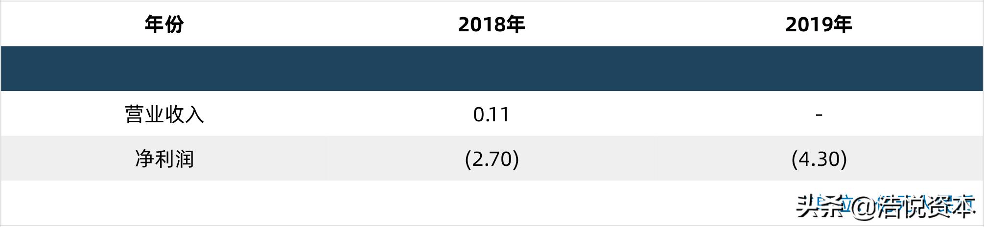 网售处方药松绑之路曲折,处方药零售最新政策