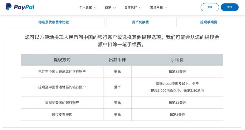 paypal如何提现到香港账户,个人在paypal里面的美金如何提现