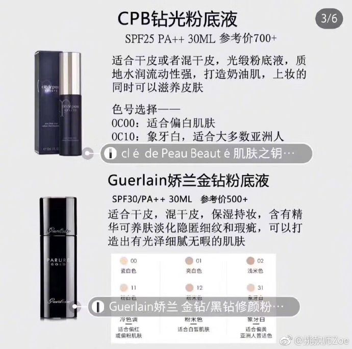 colorkey粉底液干皮可以用吗,干皮适合用哪款粉底液比较好