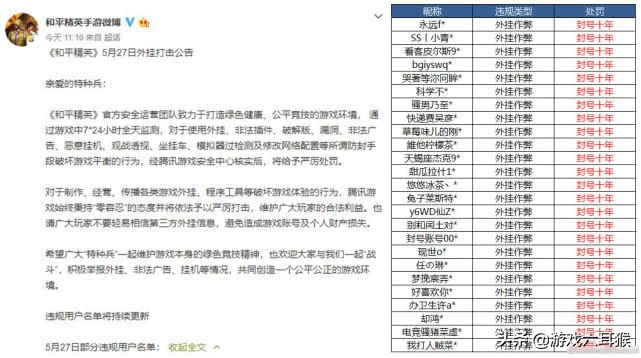 和平精英开外挂被封号了如何解封,和平精英开外挂被封号怎么解封