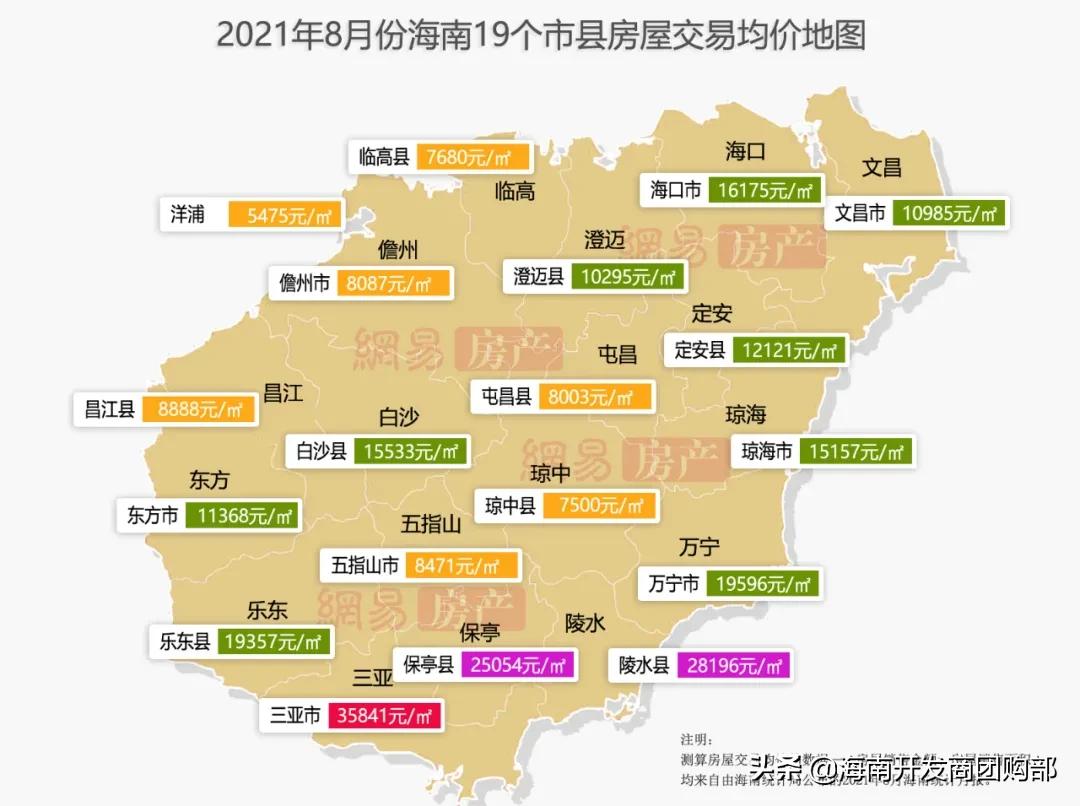 最新！海南房价17911元/㎡，涨了8.64%