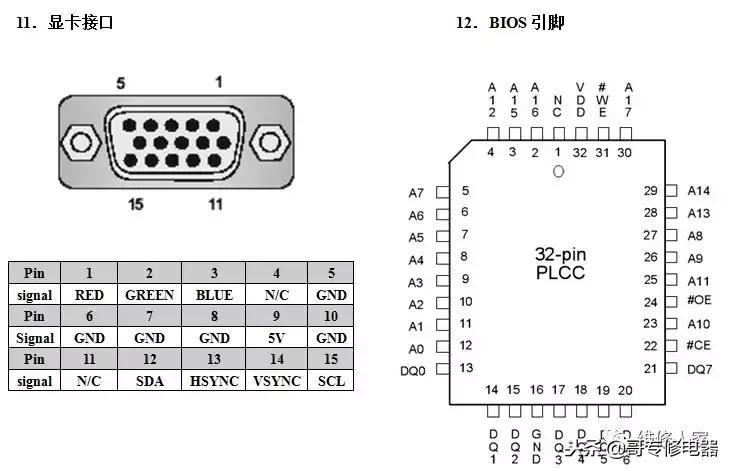 电脑维修店开店技巧,电脑进水维修技巧