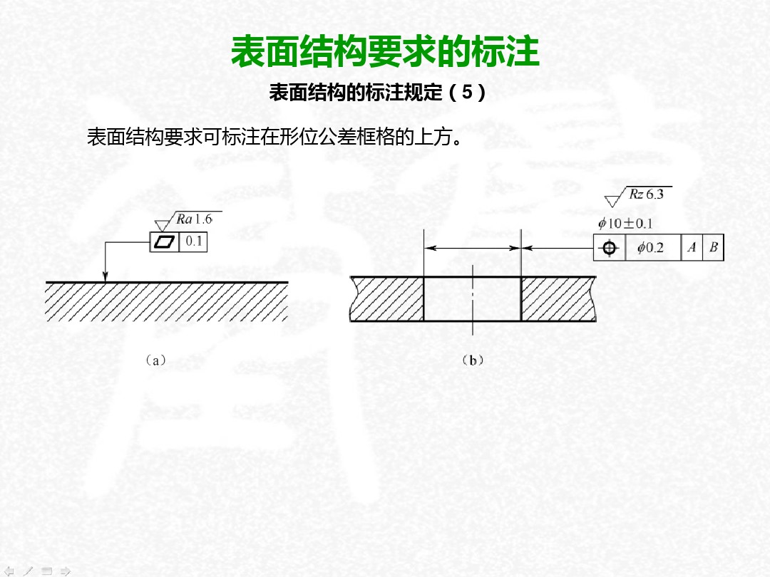 表面粗糙度符号及标注方法,wps表面粗糙度符号怎么插入