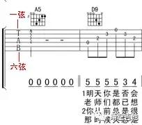 吉他初学看不懂谱子,吉他零基础教学吉他谱